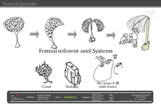 Wakoo October 14 Feedback