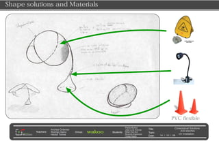 Wakoo October 14 Feedback