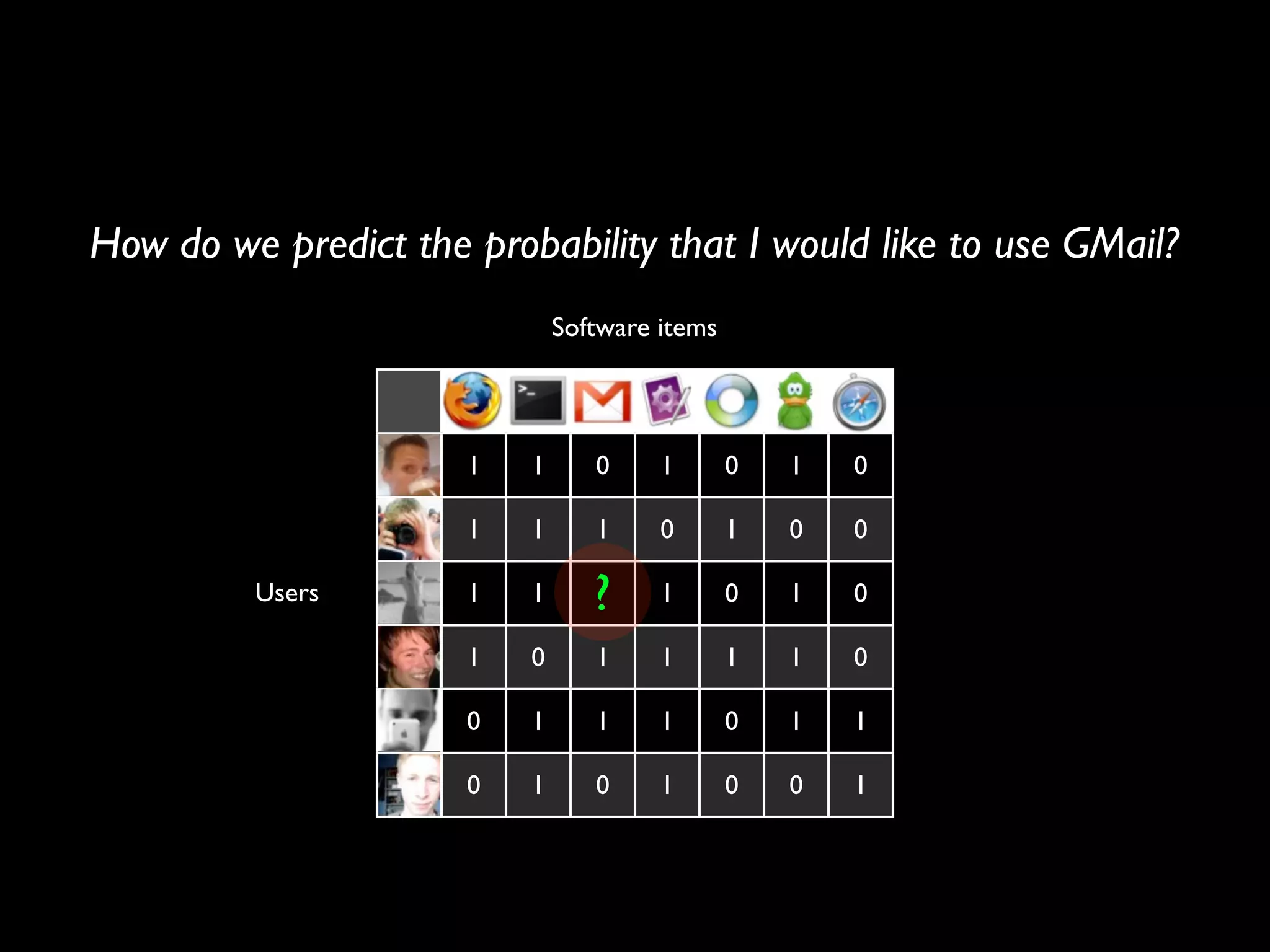 How to build a recommender system?