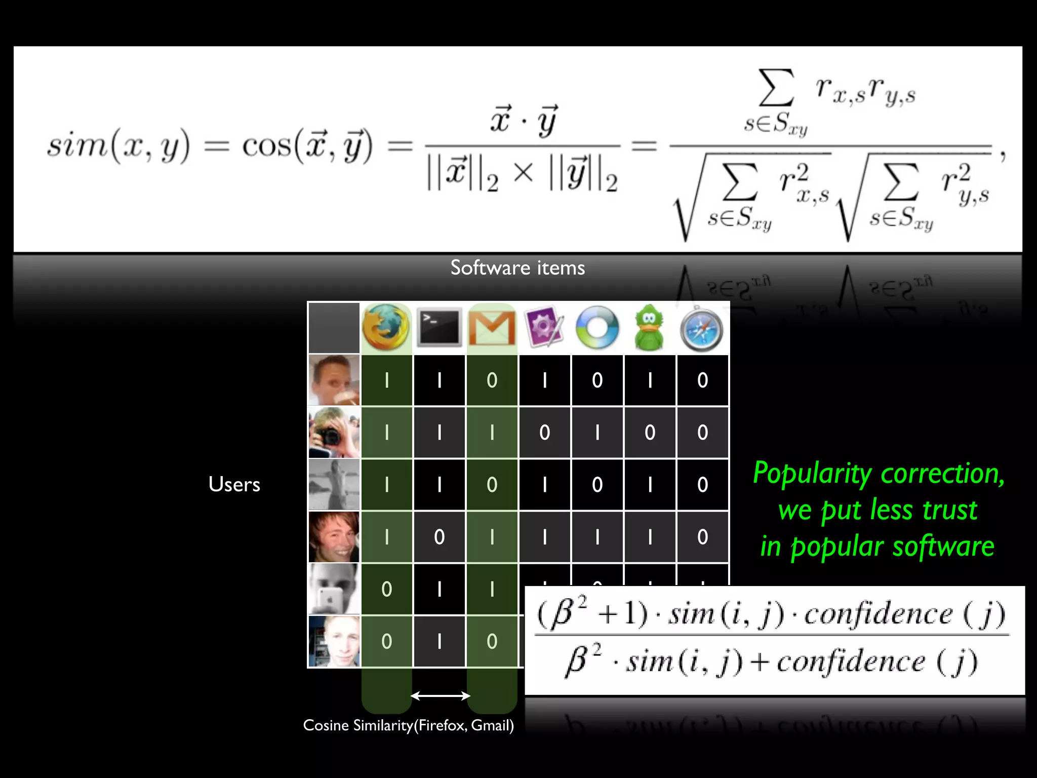 How to build a recommender system?