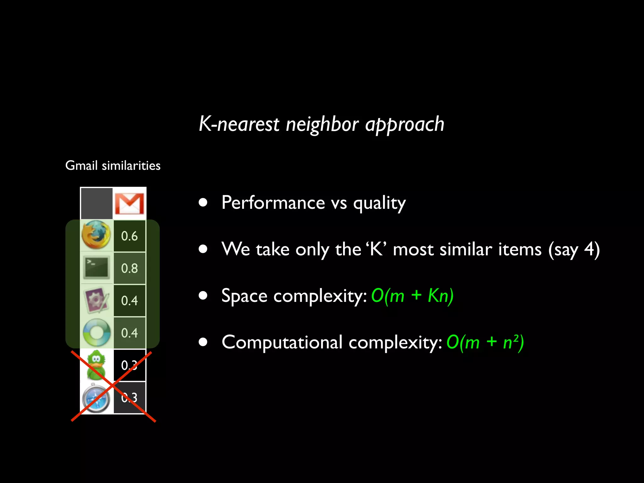 How to build a recommender system?