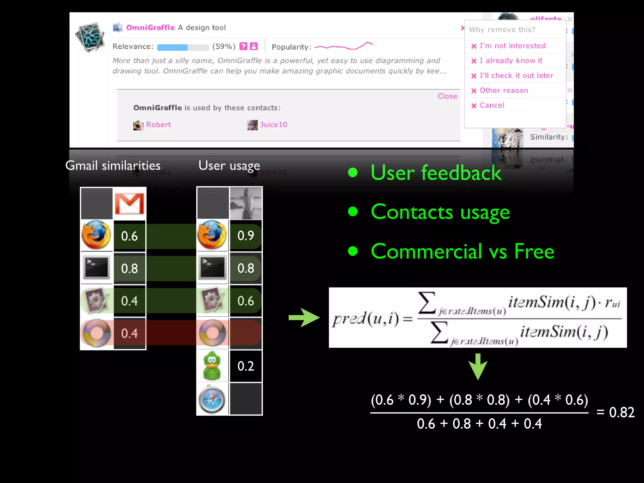 How to build a recommender system?