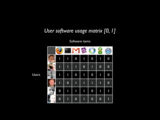How to build a recommender system?