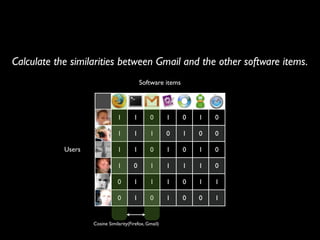 How to build a recommender system?