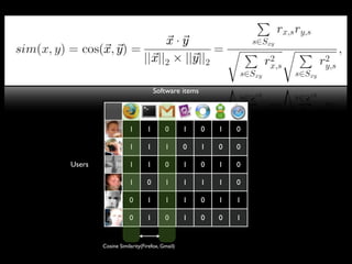 How to build a recommender system?