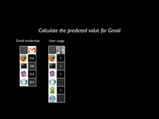Calculate the predicted value for Gmail
Gmail similarities   User usage




                           0.9
          0.6
 ...