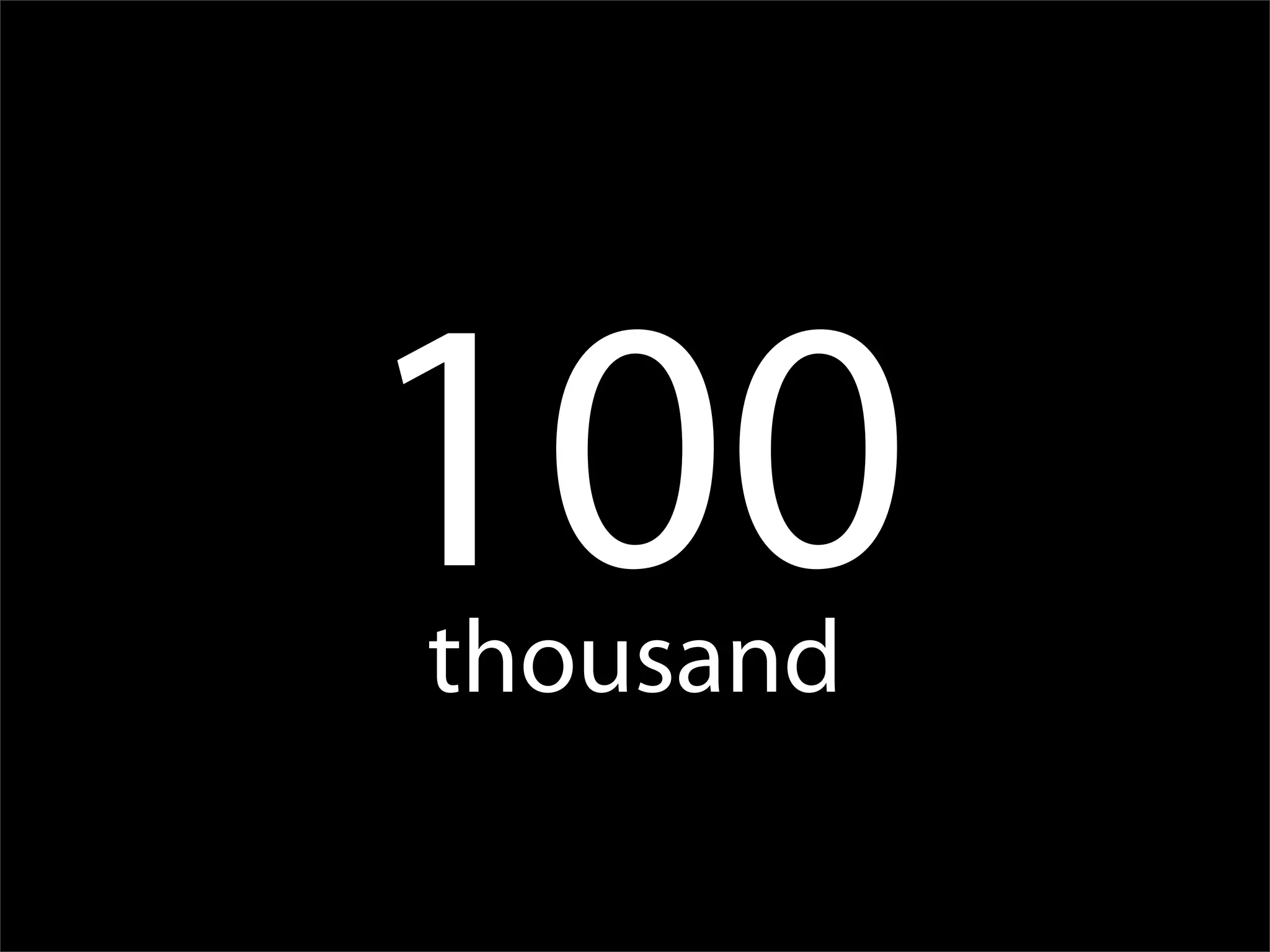 Wakoopa at The Next Web 2008