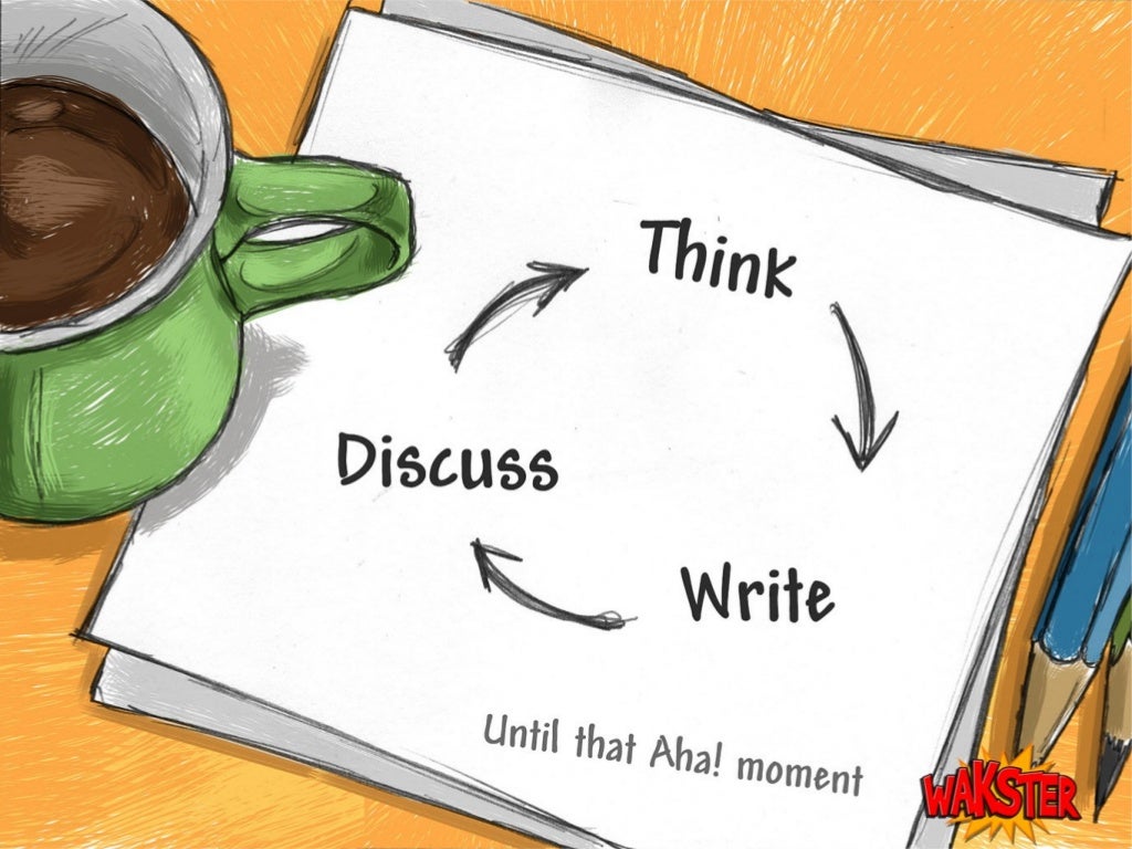 THINK WRITE DISCUSS