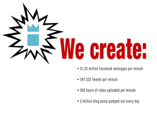 This brings us to our next reason for creating remarkable content: Mark
Schaefer calls it Content Shock.
We create:
31.25 million Facebook messages per minute
347 222 tweets per minute
300 hours of video uploaded per minute
2 million blog posts pumped out every day
 