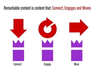 Remarkable content is content that Connect, Engages and Moves
 