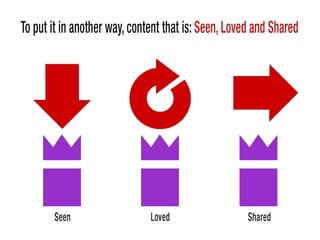 or to put it in another way content that is seen, loved and
shared
 