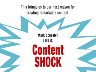 This brings us to our next reason for creating remarkable content: Mark
Schaefer calls it Content Shock.
We create:
31.25 ...