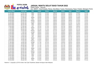 waktu-solat-sabah-2022-7.pdf