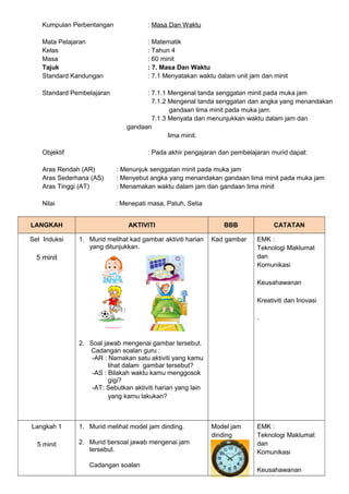 Kumpulan Perbentangan : Masa Dan Waktu 
Mata Pelajaran : Matematik 
Kelas : Tahun 4 
Masa : 60 minit 
Tajuk : 7. Masa Dan Waktu 
Standard Kandungan : 7.1 Menyatakan waktu dalam unit jam dan minit 
Standard Pembelajaran : 7.1.1 Mengenal tanda senggatan minit pada muka jam 
7.1.2 Mengenal tanda senggatan dan angka yang menandakan 
gandaan lima minit pada muka jam. 
7.1.3 Menyata dan menunjukkan waktu dalam jam dan 
gandaan 
lima minit. 
Objektif : Pada akhir pengajaran dan pembelajaran murid dapat: 
Aras Rendah (AR) : Menunjuk senggatan minit pada muka jam 
Aras Sederhana (AS) : Menyebut angka yang menandakan gandaan lima minit pada muka jam 
Aras Tinggi (AT) : Menamakan waktu dalam jam dan gandaan lima minit 
Nilai : Menepati masa, Patuh, Setia 
LANGKAH AKTIVITI BBB CATATAN 
Set Induksi 
1. Murid melihat kad gambar aktiviti harian 
yang ditunjukkan. 
5 minit 
2. Soal jawab mengenai gambar tersebut. 
Cadangan soalan guru : 
-AR : Namakan satu aktiviti yang kamu 
lihat dalam gambar tersebut? 
-AS : Bilakah waktu kamu menggosok 
gigi? 
-AT: Sebutkan aktiviti harian yang lain 
yang kamu lakukan? 
Kad gambar EMK : 
Teknologi Maklumat 
dan 
Komunikasi 
Keusahawanan 
Kreativiti dan Inovasi 
. 
Langkah 1 
5 minit 
1. Murid melihat model jam dinding. 
2. Murid bersoal jawab mengenai jam 
tersebut. 
Cadangan soalan 
Model jam 
dinding 
EMK : 
Teknologi Maklumat 
dan 
Komunikasi 
Keusahawanan 
 