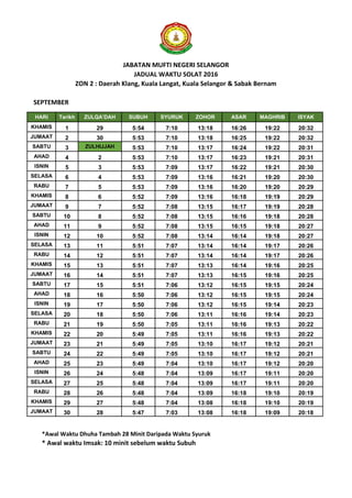 waktu buka puasa selangor 2016