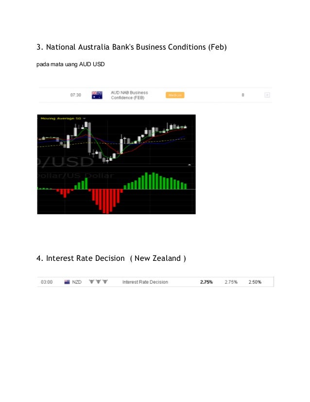 Binary option terbaik