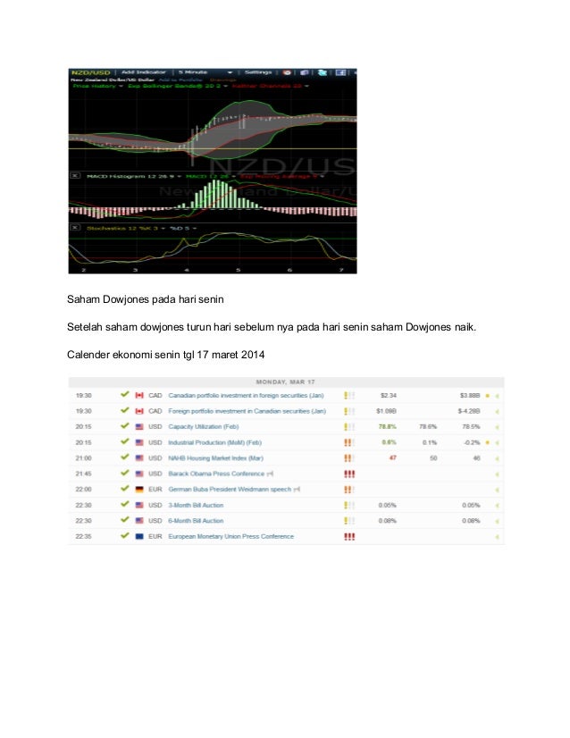 Robot binary option terbaik