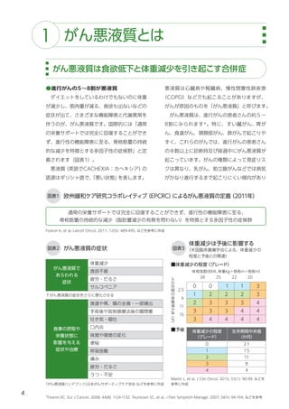 4
がん悪液質とは
悪液質は心臓病や腎臓病、慢性閉塞性肺疾患
（COPD）などでも起こることがありますが、
がんが原因のものを「がん悪液質」と呼びます。
　がん悪液質は、進行がんの患者さんの約５～
8割にみられます＊
。特に、すい臓がん、胃が
ん、食道がん、頭頸部がん、肺がんで起こりや
すく、これらのがんでは、進行がんの患者さん
の半数以上に診断時及び経過中にがん悪液質が
起こっています。がんの種類によって発症リス
クは異なり、乳がん、前立腺がんなどでは病気
がかなり進行するまで起こりにくい傾向があり
●進行がんの５～8割が悪液質
　ダイエットをしているわけでもないのに体重
が減少し、筋肉量が減る、食欲も出ないなどの
症状が出て、さまざまな機能障害と代謝異常を
伴うのが、がん悪液質です。国際的には「通常
の栄養サポートでは完全に回復することができ
ず、進行性の機能障害に至る、骨格筋量の持続
的な減少を特徴とする多因子性の症候群」と定
義されます（図表1）。
　悪液質
（英語でCACHEXIA：カヘキシア）
の
語源はギリシャ語で、
「悪い状態」
を表します。
がん悪液質は食欲低下と体重減少を引き起こす合併症
1
欧州緩和ケア研究コラボレイティブ
（EPCRC）
によるがん悪液質の定義
（2011年）
図表1
通常の栄養サポートでは完全に回復することができず、進行性の機能障害に至る、
骨格筋量の持続的な減少（脂肪量減少の有無を問わない）を特徴とする多因子性の症候群
Fearon K, et al. Lancet Oncol. 2011; 12(5): 489-495. などを参考に作成
＊
Fearon KC. Eur J Cancer. 2008; 44(8): 1124-1132. Teunissen SC, et al. J Pain Symptom Manage. 2007; 34(1): 94-104. などを参考
がん悪液質の症状
体重減少は予後に影響する
図表2 図表3
がん悪液質で
あらわれる
症状
体重減少
食欲不振
疲労・だるさ
サルコペニア
↑がん悪液質の症状をさらに悪化させる
食事の摂取や
栄養状態に
影響を与える
症状や治療
食道や胃、腸の全摘・一部摘出
手術後や放射線療法後の腸閉塞
吐き気・嘔吐
口内炎
味覚や嗅覚の変化
便秘
呼吸困難
痛み
疲労・だるさ
うつ・不安
「がん悪液質ハンドブック」
日本がんサポーティブケア学会 などを参考に作成
（米国臨床腫瘍学会による、体重減少の
程度と予後との関連）
0 0 1 1 3
1 2 2 2 3
2 3 3 3 4
3 3 3 4 4
3 4 4 4 4
６
か
月
間
の
体
重
減
少
率
（
％
）
2.5
6
11
15
体格指数
（BMI、
体重kg÷身長m÷身長m）
28	 25	 22	 20
体重減少の程度
（グレード）
生存期間中央値
（か月）
0 ２
１
1 １
５
2 11
3 8
4 4
Martin L, et al. J Clin Oncol. 2015; 33(1): 90-99. などを
参考に作成
■予後
■体重減少の程度
（グレード）
 