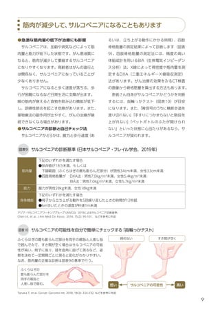9
低い
るいは、立ち上がる動作にかかる時間）
、四肢
骨格筋量の測定結果によって診断します（図表
9）
。四肢骨格筋量の測定法には、精度の高い
体組成計を用いるBIA（生体電気インピーダン
ス分析）法、X線によって骨密度や筋肉量を測
定するDXA（二重エネルギーＸ線吸収測定）
法があります。がん治療の効果をみるCT検査
の画像から骨格筋量を算出する方法もあります。
　患者さん自身がサルコペニアかどうかを判断
するには、指輪っかテスト（図表10）が目安
になります。また、
「青信号のうちに横断歩道を
渡り切れない」
「手すりにつかまらないと階段を
上がれない」
「ペットボトルのふたが開けられ
ない」といった状態に心当たりがあるなら、サ
ルコペニアが疑われます。
●急激な筋肉量の低下が治療にも影響
　サルコペニアは、加齢や病気などによって筋
肉量と筋力が低下した状態です。がん悪液質に
なると、筋肉が減少して萎縮するサルコペニア
になりやすくなります。高齢者はがんの進行と
は関係なく、サルコペニアになっていることが
少なくありません。
　サルコペニアになると歩く速度が落ちる、歩
行が困難になるなど日常生活に支障が出ます。
喉の筋肉が衰えると食物を飲み込む機能が低下
し、誤嚥性肺炎を起こす危険があります。また、
薬物療法の副作用が出やすく、がんの治療が継
続できなくなる場合があります。
●サルコペニアの診断と自己チェック法
　サルコペニアかどうかは、
握力と歩行速度
（あ
筋肉が減少して、
サルコペニアになることもあります
サルコペニアの診断基準
（日本サルコペニア・
フレイル学会、2019年）
図表9
筋肉量
下記のいずれかを満たす場合
●BMI値が18.5未満、もしくは
　下腿範囲（ふくらはぎの最も膨らんだ部分）が男性34cm未満、女性33cm未満 
●四肢骨格筋量が	 DXA法：男性7.0kg/m²未満、女性5.4kg/m²未満
	 BIA法：男性7.0kg/m²未満、女性5.7kg/m²未満
筋力 握力が男性28kg未満、女性18kg未満 
身体機能
下記のいずれかを満たす場合
●椅子から立ち上がる動作を5回繰り返したときの時間が12秒超
●6m歩いたときの速度が秒速1m未満 
アジア・サルコペニアワーキンググルー
プ
（AWGS）2019によるサルコペニア診断基準、
Chen LK, et al. J Am Med Dir Assoc. 2014; 15(2): 95-101. などを参考に作成
サルコペニアの可能性を自分で簡単にチェックする
「指輪っかテスト」
図表10
ふくらはぎの最も膨らんだ部分を両手の親指と人差し指
で囲んでみて、すき間が空く場合はサルコペニアの可能
性が高い。椅子に座り、膝を直角に曲げて測るなど、姿
勢を決めて一定期間ごとに測ると変化がわかりやすい。
なお、筋肉量の正確な診断は図表9の基準で行う。
ふくらはぎの
最も膨らんだ部分を
両手の親指と
人差し指で囲む。 サルコペニアの可能性 高い
囲めない すき間が空く
Tanaka T, et al. Geriatr Gerontol Int. 2018; 18(2): 224-232. などを参考に作成
 