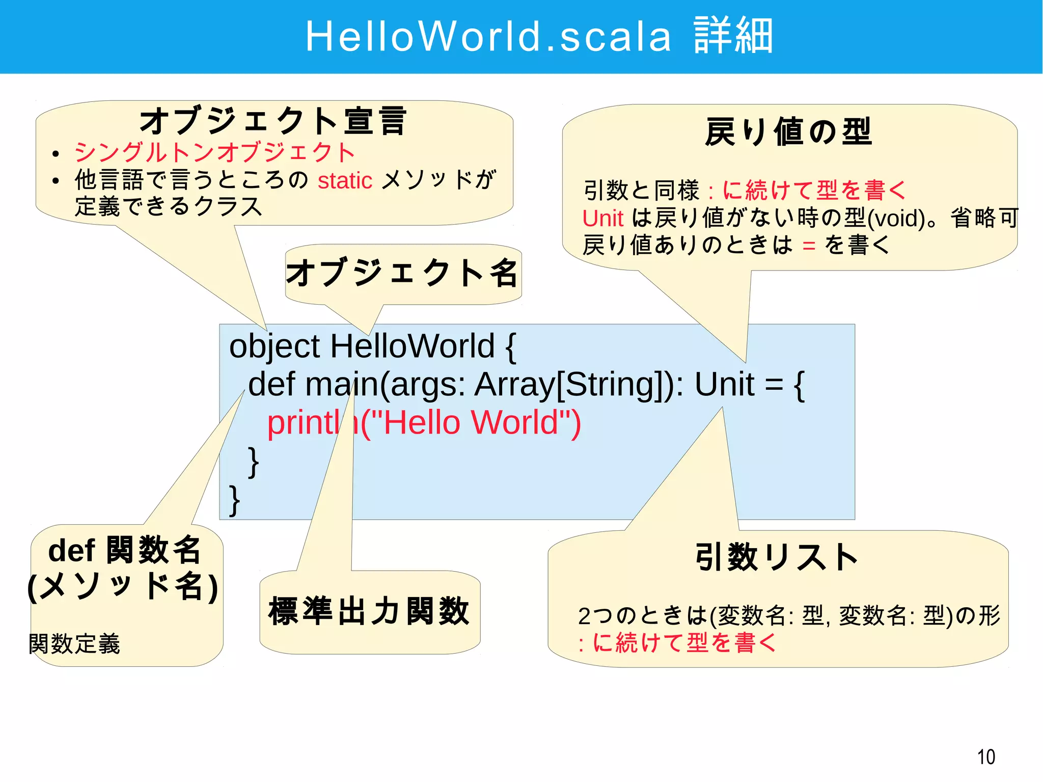 10
HelloWorld.scala 詳細
object HelloWorld {
def main(args: Array[String]): Unit = {
println("Hello World")
}
}
オブジェクト宣言
● シングルトンオブジェクト
● 他言語で言うところの static メソッドが
定義できるクラス
オブジェクト名
def 関数名
(メソッド名)
関数定義
引数リスト
2つのときは(変数名: 型, 変数名: 型)の形
: に続けて型を書く
戻り値の型
引数と同様 : に続けて型を書く
Unit は戻り値がない時の型(void)。省略可
戻り値ありのときは = を書く
標準出力関数
 