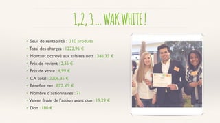 1,2,3…WAKWHITE!
• Seuil de rentabilité : 310 produits
• Total des charges : 1222,96 €
• Montant octroyé aux salaires nets : 346,35 €
• Prix de revient : 2,35 €
• Prix de vente : 4,99 €
• CA total : 2206,35 €
• Bénéfice net : 872, 69 €
• Nombre d’actionnaires : 71
• Valeur finale de l’action avant don : 19,29 €
• Don : 180 €
 