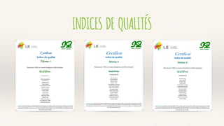 INDICES DE QUALITÉS
 