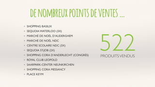 ❖ SHOPPING BASILIX
❖ SEQUOIA WATERLOO (3X)
❖ MARCHÉ DE NOËL D’AUDERGHEM
❖ MARCHÉ DE NOËL NDC
❖ CENTRE SCOLAIRE NDC (3X)
❖ SEQUOIA ST-JOB (2X)
❖ SHOPPING CORA D’ANDERLECHT (CONGRÈS)
❖ ROYAL CLUB LEOPOLD
❖ SAARPARK-CENTER NEUNKIRCHEN
❖ SHOPPING CORA MESSANCY
❖ PLACE KEYM
522PRODUITSVENDUS
denombreuxpointsdeventes…
 
