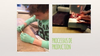 PROCESSUSDE
PRODUCTION
 