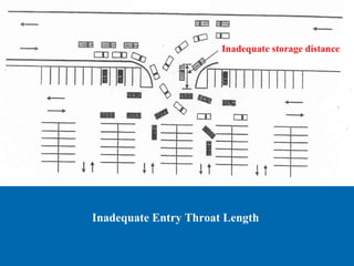 6) Improve Driveway Operations
      (sample of methods)
                            Inadequate storage distance




     Inadequate Entry Throat Length
 
