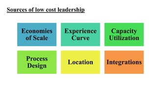Sources of low cost leadership 
Economies 
of Scale 
Experience 
Curve 
Capacity 
Utilization 
Process 
Design 
Location Integrations 
 
