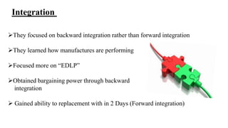 Integration 
They focused on backward integration rather than forward integration 
They learned how manufactures are performing 
Focused more on “EDLP” 
Obtained bargaining power through backward 
integration 
 Gained ability to replacement with in 2 Days (Forward integration) 
 