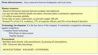 Firms infrasctructure: close connection between headquarter and local stores. 
Human resources: 
- Based on Interaction practices between company and employees 
-Low pay but other benefits (health care plans, retirement plans, or promotion opportunities) 
-2.2 million associates globally. 
-Every time we open a supercenter, we provide roughly 300 jobs 
-Women57% of our U.S. workforce, 27% of corporate officers, and 20% of our Board of directors. 
Techonology development: It is the key factor of the company. It constitutes a competitive advantage 
against competitors. 
- Computer-based technology 
POS (Point of sales) system 
Satellite System 
Procurement: 
-Wal-Mart deals directly with manufacturers, by passing all intermediaries. 
- EDI : Electronic data interchange 
MANUFACTURER – WALMART - CUSTOMERS 
 