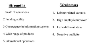Strengths 
1.Scale of operations 
2.Funding ability 
3.Competence in information systems 
4.Wide range of products 
5.International operations 
Weaknesses 
1. Labour related lawsuits 
2. High employee turnover 
3. Little differentiation 
4. Negative publicity 
 