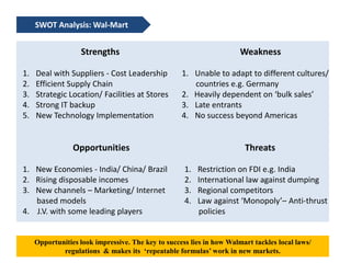 SWOT Analysis: Wal-Mart


                   Strengths                                           Weakness

1.   Deal with ...