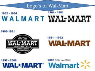 Logo’s of Wal-Mart
 