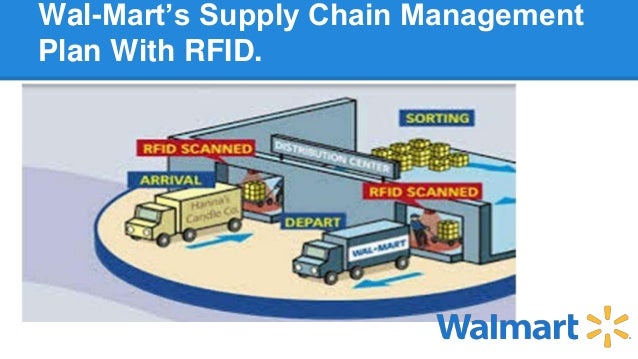 Walmart and RFID