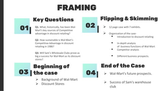 FRAMING
Key Questions
Q1. What, historically, has been Wal-
Mart’s key sources of Competitive
advantage in discount retailing?​
Q2. How sustainable is Wal-Mart’s
Competitive Advantage in discount
retailing in 1986?​
Q3. Will Sam’s Wholesale Clubs prove as
big a success for Wal-Mart as its discount
stores?​
01
Beginning of
the case
 Background of Wal-Mart​
 Discount Stores
03
End of the Case
 Wal-Mart's future prospects.​
 Success of Sam's warehouse
club​
04
Flipping & Skimming
 12 page case with 7 exhibits.​
 Organization of the case-
 Introduction to discount retailing​
 In-depth analysis
of business functions of Wal-Mart​
 Competitor analysis​
 Different business prospects.​
02
 