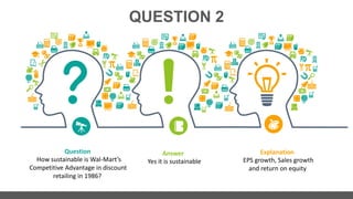 QUESTION 2
How sustainable is Wal-Mart’s
Competitive Advantage in discount
retailing in 1986?
Question
Yes it is sustainable
Answer
EPS growth, Sales growth
and return on equity​
Explanation
 