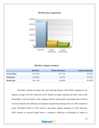 Walmart Equity Reesearch Comp Set Wal mart strategic audit-- final edit | PDF