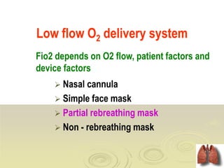 Dr. Walaa El-leithy, Oxygen Therapy.ppt