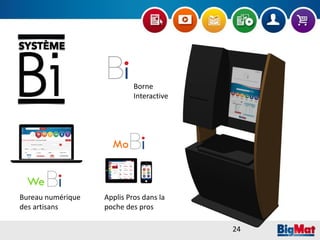 Mo
We
Borne
Interactive
Bureau numérique
des artisans
Applis Pros dans la
poche des pros
24
 