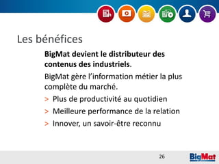BigMat devient le distributeur des
contenus des industriels.
BigMat gère l’information métier la plus
complète du marché.
˃ Plus de productivité au quotidien
˃ Meilleure performance de la relation
˃ Innover, un savoir-être reconnu
Les bénéfices
26
 