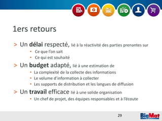 ˃ Un délai respecté, lié à la réactivité des parties prenantes sur
• Ce que l’on sait
• Ce qui est souhaité
˃ Un budget adapté, lié à une estimation de
• La complexité de la collecte des informations
• Le volume d’information à collecter
• Les supports de distribution et les langues de diffusion
˃ Un travail efficace lié à une solide organisation
• Un chef de projet, des équipes responsables et à l’écoute
1ers retours
29
 