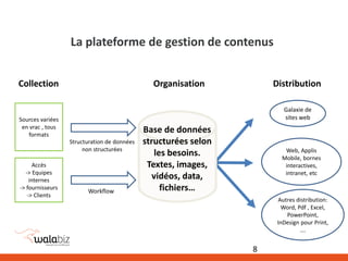 La plateforme de gestion de contenus
Collection Organisation Distribution
Sources variées
en vrac , tous
formats
Galaxie de
sites web
Web, Applis
Mobile, bornes
interactives,
intranet, etc
Autres distribution:
Word, Pdf , Excel,
PowerPoint,
InDesign pour Print,
….
Base de données
structurées selon
les besoins.
Textes, images,
vidéos, data,
fichiers…Workflow
Structuration de données
non structurées
Accès
-> Equipes
internes
-> fournisseurs
-> Clients
8
 