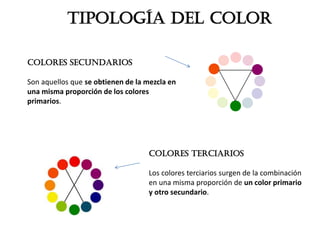 Tipología del color 
COLORES SECUNDARIOS 
Son aquellos que se obtienen de la mezcla en una misma proporción de los colores primarios. 
COLORES TERCIARIOS 
Los colores terciarios surgen de la combinación en una misma proporción de un color primario y otro secundario.  