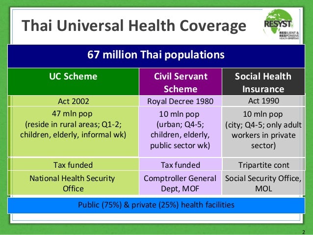 is viagra on pharmaceutical benefits scheme is viagra on pharmaceutical benefits scheme