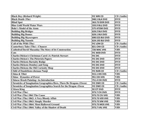 Black Boy (Richard Wright) FIC	
  WRI	
  CD CD (Audio)
Black Death (The) 940.1	
  BLA	
  DVD DVD
Blind Spot 363.73	
  DOR	
  DVD DVD
Blue Gold World Water Wars 333.9	
  BLU	
  DVD DVD
Bohr's Model of the Atom 575	
  ATOM	
  DVD DVD
Building Big Bridges 624.2	
  BUI	
  DVD DVD
Building Big Domes 624.1	
  BUI	
  DVD DVD
Building Big Skyscrapers 690.523	
  BUI	
  DVD DVD
Building Big Tunnels 624.193	
  BUI	
  DVD DVD
Call of the Wild (The) FIC	
  LON	
  CD CD (Audio)
Canterbury Tales (The) - Chaucer 821	
  CHA	
  CD CD (Audio)
Cathedral David Macaulay The Story of its Construction 726	
  MAC	
  VHS VHS
Cats FIC	
  WEB	
  DVD DVD
Charles Dicken's Christmas Carol (A) Patrick Stewart FIC	
  DIC DVD
Charles Dicken's The Pickwick Papers FIC	
  DIC	
  DVD DVD
Charles Dickens Barnaby Rudge FIC	
  DIC	
  DVD DVD
Charles Dickens Dombey and Song FIC	
  DIC	
  DVD DVD
Charles Dickens the Old Curiosity Shop FIC	
  DIC	
  DVD DVD
Child of Dandelions-shenaaz Nanji FIC	
  NAN	
  CD CD (Audio)
China & Tibet 915.1	
  DIS	
  VHS VHS
China: Dynasties of Power 951	
  CHI	
  VHS VHS
Chinese Brush Painting: An Introduction 751.4	
  CHI	
  DVD DVD
Chronicles of Imagination Geographica Here, There Be Dragons (Owen) FIC	
  OWE	
  CD CD (Audio)
Chronicles of Imagination Geographica Search for the Dragon -Owen FIC	
  OWE	
  CD CD (Audio)
Citizen King 92	
  CIT	
  DVD DVD
Civil War (The) 973.7	
  CIV	
  DVD DVD
Civil War (The) 1861 The Cause 973.73	
  CIV	
  VHS VHS
Civil War (The) 1862: A Very Bloody Affair 973.73	
  VER	
  VHS VHS
Civil War (The) 1863: Simply Murder 973.73	
  SIM	
  VHS VHS
Civil War (The) 1864: Most Hallowed Ground 973.73	
  MOS	
  VHS VHS
Civil War (The) 1864: Valley of the Shadow of Death 973.7	
  VAL	
  VHS VHS
 