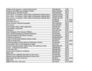 Empires of the Americas: a Journey Back in Time 970	
  EMP	
  VHS VHS
Europe in the Middle Ages: Knights & Nobles 940.17	
  KNI	
  DVD DVD
Exploring Space The Quest for Life 576.8	
  EXP	
  DVD DVD
Face to Face: An Amateur's Video Guide to Performance Makeup Tape 1 792.027	
  FAC	
  VHS VHS
Face to Face: An Amateur's Video Guide to Performance Makeup Tape 3 792.027	
  FAC	
  VHS VHS
Face to Face: An Amateur's Video Guide to Performance Makeup Tape 2 792.027	
  FAC	
  VHS VHS
Fahrenheit 451 FIC	
  BRA	
  CD CD (Audio)
Farewell to Arms (A) FIC	
  ERN	
  CD CD (Audio)
Forces of Nature (National Geographic) 551.5	
  FOR	
  DVD DVD
Free At Last 323.1	
  FRE	
  DVD DVD
From Stump to Ship A 1930 Logging Film 674	
  FRO	
  VHS VHS
George Elliot's Adam Bede FIC	
  ELI	
  DVD DVD
Gettysburg 973.7	
  GET	
  VHS VHS
Glass Menagerie (The) Tennessee Williams 812	
  WIL	
  CD CD (Audio)
Glory (Denzel Washington & Matthew Broderick) FIC	
  GLO	
  DVD DVD
Gods and Goddesses (The History Channel) 291	
  GOD	
  DVD DVD
Godspeed to Jamestown 623.82	
  JAM	
  DVD DVD
Grapes of Wrath (John Steinbeck) (Henry Fonda) FIC	
  GRA	
  DVD DVD
Grapes of Wrath (The) FIC	
  STE	
  CD CD (Audio)
Great Expectations (Charles Dickens) (Masterpiece Theatre) FIC	
  GRE	
  DVD DVD
Great Gatsby (The) F. Scott Fitzgerald (2 copies) FIC	
  FIT	
  CD CD (Audio)
Greatest Generation Speaks: Father's Day: Now and Forever (The) 940.53	
  GRE	
  VHS VHS
Greece: A Monument of Excellence 938	
  GRE	
  VHS VHS
Greek Gods (The) 292	
  GRE	
  DVD DVD
Greeks (The) Crucible of a civilization 938	
  GRE	
  DVD DVD
Hajj, (The) 297.252	
  HAJ DVD
Hamlet (Franco Zeffirelli) (Mel Gibson & Glen Close) FIC	
  SHA	
  DVD DVD
Hamlet (Franco Zeffirelli) (Mel Gibson & Glenn Close) FIC	
  HAM	
  DVD DVD
Helen Keller The Story of My Life 92	
  Kel	
  CD CD (Audio)
Help (The) FIC	
  STO	
  DVD DVD
Highest Tide (The) - Jim Lynch FIC	
  LYN	
  CD CD (Audio)
 