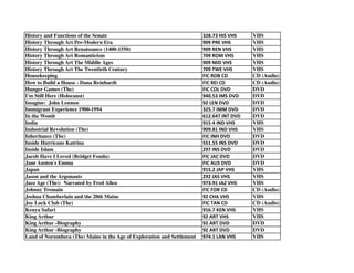 History and Functions of the Senate 328.73	
  HIS	
  VHS VHS
History Through Art Pre-Modern Era 909	
  PRE	
  VHS VHS
History Through Art Renaissance (1400-1550) 909	
  REN	
  VHS VHS
History Through Art Romanticism 709	
  ROM	
  VHS VHS
History Through Art The Middle Ages 909	
  MID	
  VHS VHS
History Through Art The Twentieth Century 709	
  TWE	
  VHS VHS
Housekeeping FIC	
  ROB	
  CD CD (Audio)
How to Build a House - Dana Reinhardt FIC	
  REI	
  CD CD (Audio)
Hunger Games (The) FIC	
  COL	
  DVD DVD
I'm Still Here (Holocaust) 940.53	
  IMS	
  DVD DVD
Imagine: John Lennon 92	
  LEN	
  DVD DVD
Immigrant Experience 1900-1994 325.7	
  IMM	
  DVD DVD
In the Womb 612.647	
  INT	
  DVD DVD
India 915.4	
  IND	
  VHS VHS
Industrial Revolution (The) 909.81	
  IND	
  VHS VHS
Inheritance (The) FIC	
  INH	
  DVD DVD
Inside Hurricane Katrina 551.55	
  INS	
  DVD DVD
Inside Islam 297	
  INS	
  DVD DVD
Jacob Have I Loved (Bridget Fonda) FIC	
  JAC	
  DVD DVD
Jane Austen's Emma FIC	
  AUS	
  DVD DVD
Japan 915.2	
  JAP	
  VHS VHS
Jason and the Argonauts 292	
  JAS	
  VHS VHS
Jazz Age (The): Narrated by Fred Allen 973.91	
  JAZ	
  VHS VHS
Johnny Tremain FIC	
  FOR	
  CD CD (Audio)
Joshua Chamberlain and the 20th Maine 92	
  CHA	
  VHS VHS
Joy Luck Club (The) FIC	
  TAN	
  CD CD (Audio)
Kenya Safari 916.7	
  KEN	
  VHS VHS
King Arthur 92	
  ART	
  VHS VHS
King Arthur -Biography 92	
  ART	
  DVD DVD
King Arthur -Biography 92	
  ART	
  DVD DVD
Land of Norumbeca (The) Maine in the Age of Exploration and Settlement 974.1	
  LAN	
  VHS VHS
 