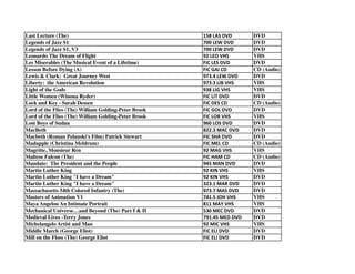 Last Lecture (The) 158	
  LAS	
  DVD DVD
Legends of Jazz S1 700	
  LEW	
  DVD DVD
Legends of Jazz S1, V3 700	
  LEW	
  DVD DVD
Leonardo The Dream of Flight 92	
  LEO	
  VHS VHS
Les Miserables (The Musical Event of a Lifetime) FIC	
  LES	
  DVD DVD
Lesson Before Dying (A) FIC	
  GAI	
  CD CD (Audio)
Lewis & Clark: Great Journey West 973.4	
  LEW	
  DVD DVD
Liberty: the American Revolution 973.3	
  LIB	
  VHS VHS
Light of the Gods 938	
  LIG	
  VHS VHS
Little Women (Winona Ryder) FIC	
  LIT	
  DVD DVD
Lock and Key - Sarah Dessen FIC	
  DES	
  CD CD (Audio)
Lord of the Flies (The) William Golding-Peter Brook FIC	
  GOL	
  DVD DVD
Lord of the Flies (The) William Golding-Peter Brook FIC	
  LOR	
  VHS VHS
Lost Boys of Sudan 960	
  LOS	
  DVD DVD
MacBeth 822.3	
  MAC	
  DVD DVD
Macbeth (Roman Polanski's Film) Patrick Stewart FIC	
  SHA	
  DVD DVD
Madapple (Christina Meldrum) FIC	
  MEL	
  CD CD (Audio)
Magritte, Monsieur Ren 92	
  MAG	
  VHS VHS
Maltese Falcon (The) FIC	
  HAM	
  CD CD (Audio)
Mandate: The President and the People 945	
  MAN	
  DVD DVD
Martin Luther King 92	
  KIN	
  VHS VHS
Martin Luther King "I have a Dream" 92	
  KIN	
  VHS DVD
Martin Luther King "I have a Dream" 323.1	
  MAR	
  DVD DVD
Massachusetts 54th Colored Infantry (The) 973.7	
  MAS	
  DVD DVD
Masters of Animation V1 741.5	
  JOH	
  VHS VHS
Maya Angelou An Intimate Portrait 811	
  MAY	
  VHS VHS
Mechanical Universe…and Beyond (The) Part I & II 530	
  MEC	
  DVD DVD
Medieval Lives -Terry Jones 791.45	
  MED	
  DVD DVD
Michelangelo Artist and Man 92	
  MIC	
  VHS VHS
Middle March (George Eliot) FIC	
  ELI	
  DVD DVD
Mill on the Floss (The) George Eliot FIC	
  ELI	
  DVD	
   DVD
 